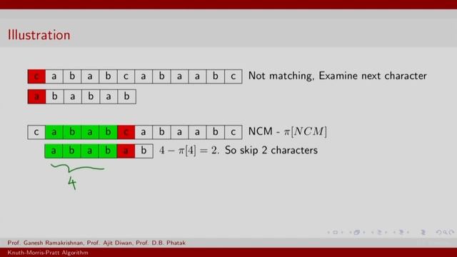 CS213.3x S121 Knuth-Morris-Pratt Algorithm смотреть онлайн