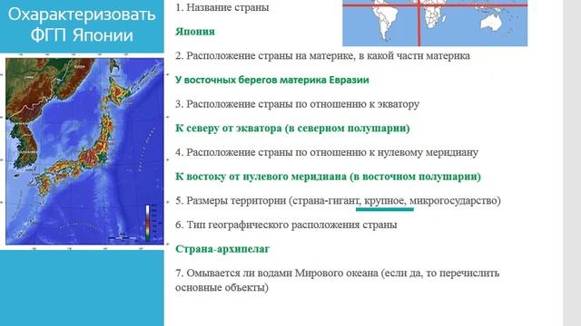 Физико географическое положение стран мира, 7 класс география смотреть онлайн