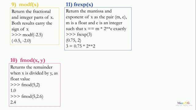 Python - math functions смотреть онлайн