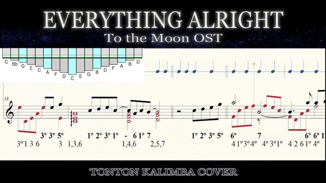 [Kalimba Tabs(칼림바 악보)] Everything alright - To the Moon Ost смотреть онлайн