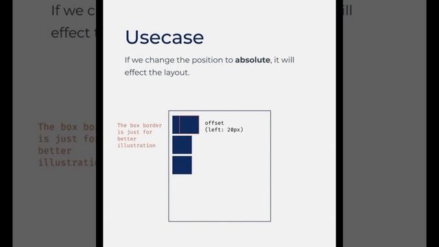 Relative vs Absolute Position | Position in Css | Relative|Absolute Position in Html and Css #short смотреть онлайн