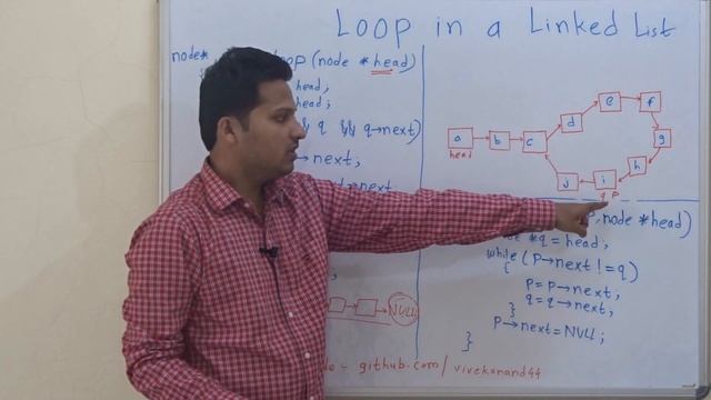 Detect loop in linked list(floyd algo / Tortoise and hare algo) смотреть онлайн