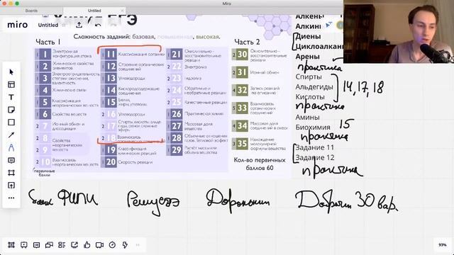 Как выучить органику к ЕГЭ | ChemFamily смотреть онлайн