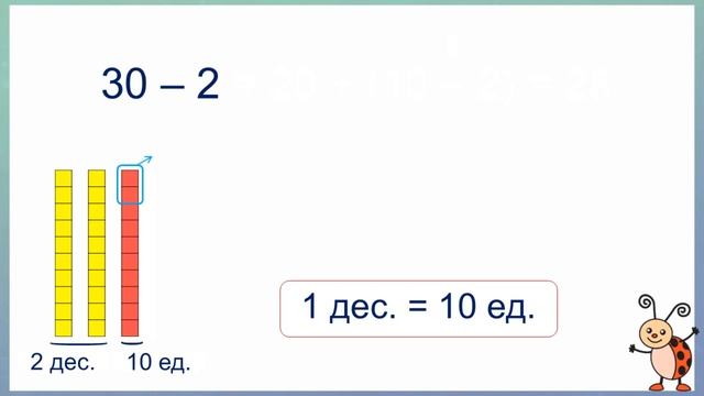 Тема 38. Вычитание вида 30 – 2 смотреть онлайн