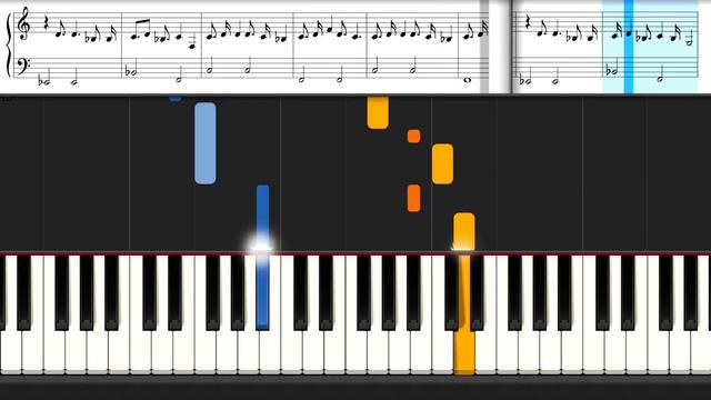 Lana Del Rey - Arcadia Piano Tutorial EASY | Sheet смотреть онлайн