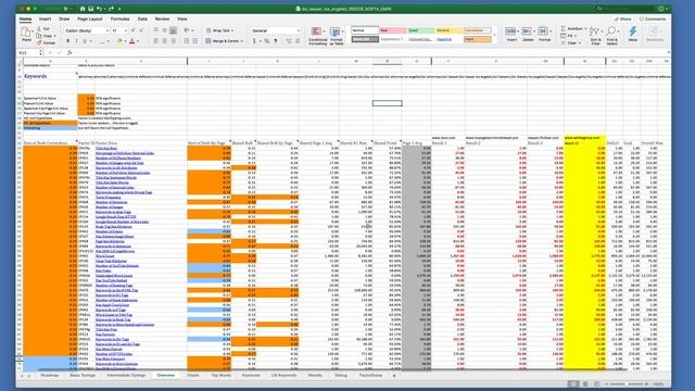 Cora 5 Excel Report Overview смотреть онлайн