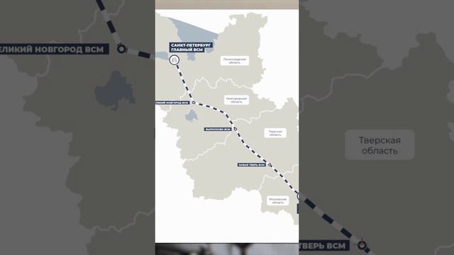 ВСМ - что это такое и чем полезна? #всм