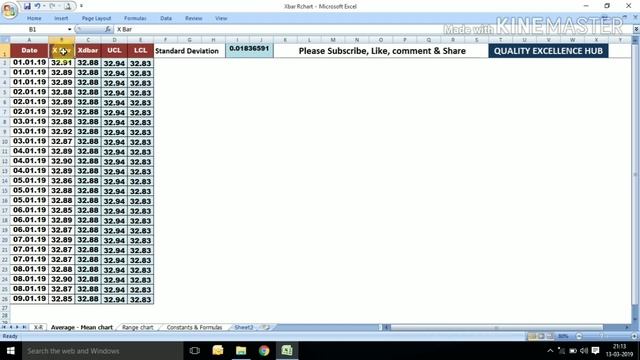 Xbar and R chart I Create Control chart in Excel I Create Xbar R chart in Excel | 7 QC Tools смотреть онлайн