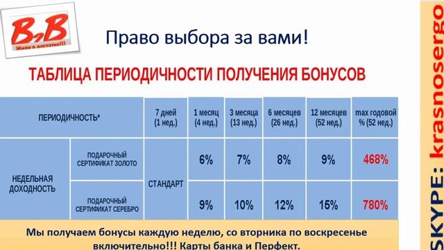 Презентация о В2В/ювелир, реальный заработок в народной компании смотреть онлайн