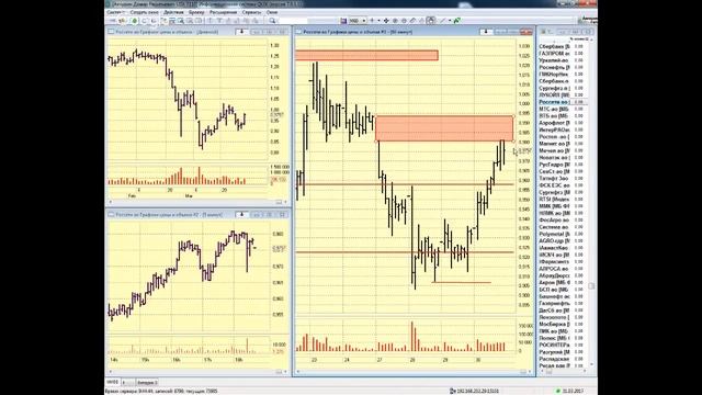 31-03-2017 Утренний брифинг 9:30 смотреть онлайн