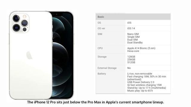 8 BEST Camera Smartphones 2021 Philippines смотреть онлайн
