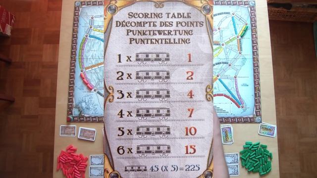 Les aventuriers du rail -- présentation & règles смотреть онлайн
