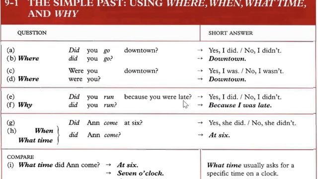 Episode 104 W-Question words used in past simple смотреть онлайн