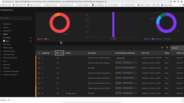 What makes QRadar so special 2021. Part One смотреть онлайн