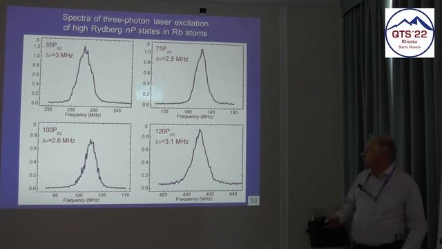 Igor Ryabtsev - Rydberg atom and their applications смотреть онлайн