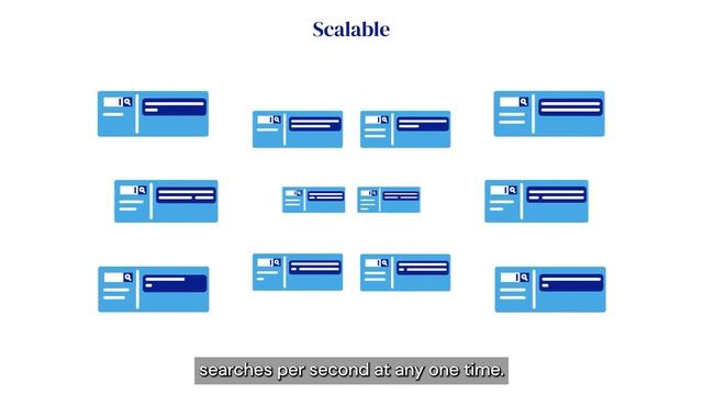 Address Search Solutions Explainer смотреть онлайн