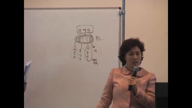 Ким Янг Сун.5. 17 лекция. смотреть онлайн