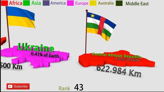 Countries Ranked by Largest land area | countries Size comparison | Top 100 Countries смотреть онлайн