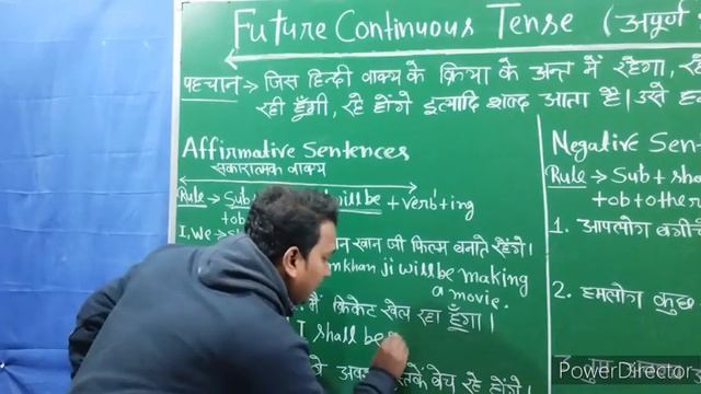 future continuous tense|affirmative and negative sentences #byamitabh sir #tense #grammar #paryog # смотреть онлайн