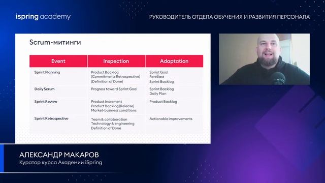 Как помочь отделу обучения работать быстро, эффективно и экономно смотреть онлайн