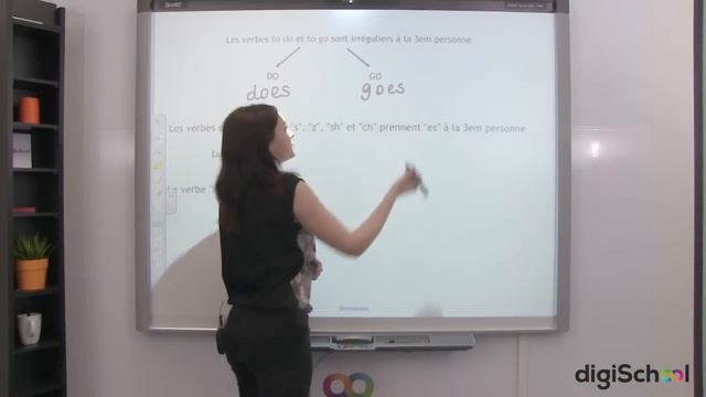 Anglais Collège [5ème] - Présent simple en anglais : Formation. смотреть онлайн