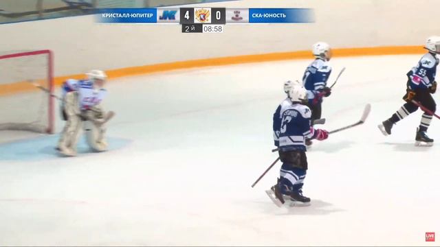 09.04.2022 Кристалл-Юпитер-11(Нижний Тагил) - СКА-Юность-12(Екатеринбург). ПСО. | Live in Sport смотреть онлайн