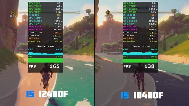 Intel Core I5 12400f Vs 10400f - Gaming Benchmark