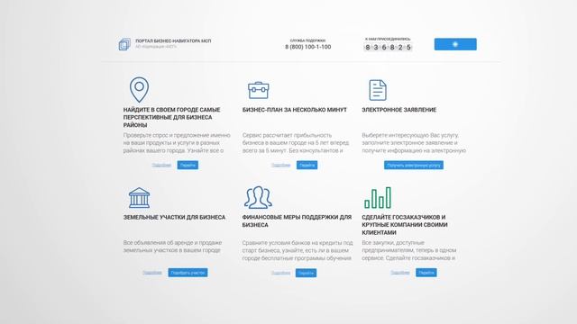 Портал Бизнес Навигатора МСП для успешного старта и быстрого развития бизнеса смотреть онлайн