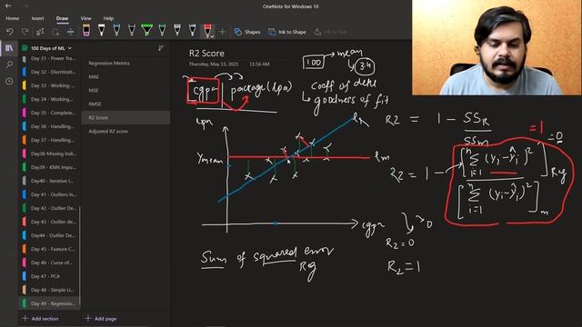Regression Metrics | MSE, MAE & RMSE | R2 Score & Adjusted R2 Score смотреть онлайн