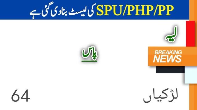 Punjab police marit list | SPU | PP | PHP 2022 | 5 District смотреть онлайн