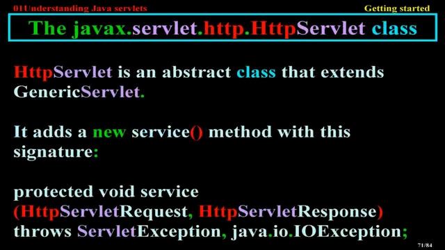 Understanding Java servlets3/3 смотреть онлайн