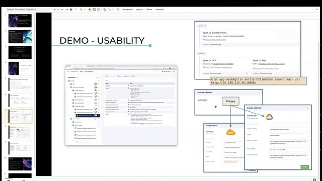 Cloudsoft AMP Demo - Multi-Cloud Failover and Portability смотреть онлайн