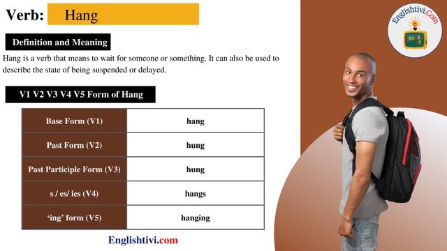 Hang V1 V2 V3 V4 V5 Base Form, Past Simple, Past Participle Form of Hang | Englishtivi.com смотреть онлайн