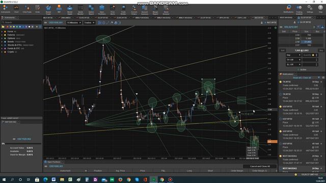 BABA секретный анализ. NAT (NYSE) смотреть онлайн