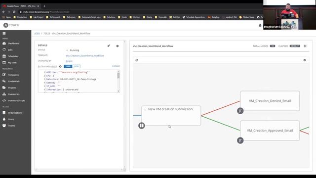FWVMUG Meeting April 21, 2021 смотреть онлайн