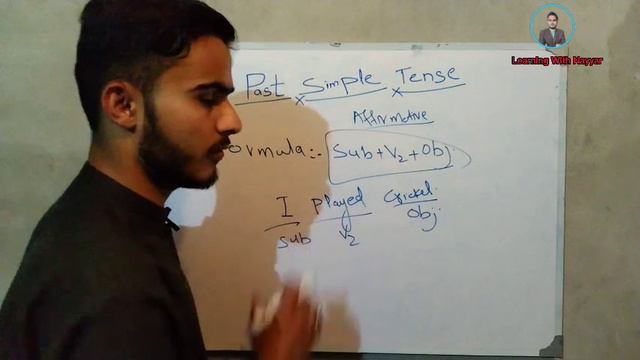 Past Simple Tense|Learning English Grammar|Helping Verbs|#tenses #hindi смотреть онлайн