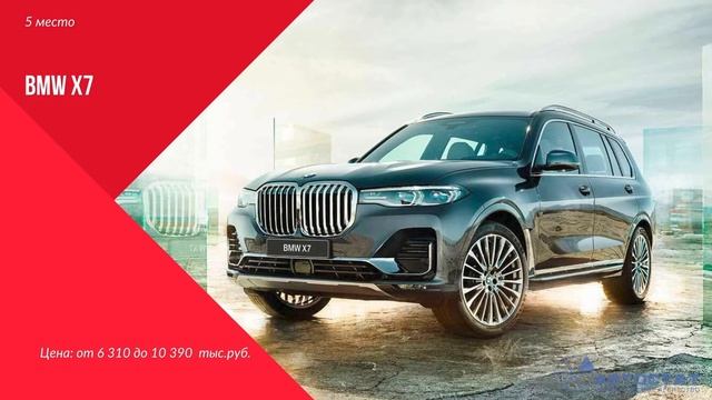 ТОП 10 премиальных SUV смотреть онлайн