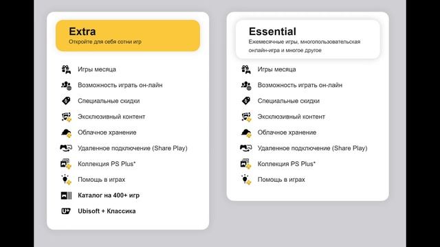 Подписка PS PLUS. Чем отличаются Essential, Extra, Deluxe? Что выбрать в 2023 году? смотреть онлайн