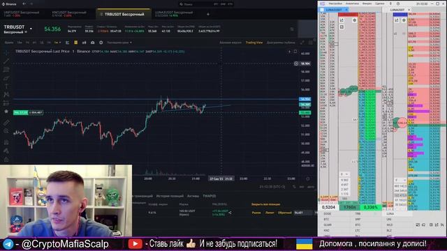 МУЖСКИЕ СТРИЖКИ ОНЛАЙН!!! СКАЛЬПИНГ ОНЛАЙН | РЫНОК КРИПТОВАЛЮТ , ТРЕЙДИНГ ОНЛАЙН | #cryptomafia смотреть онлайн