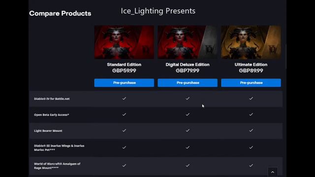 New twitch Drops 9th - 13th Dec -Pet and Mount -Also Amalgam of Rage Mount cross over from Diablo I смотреть онлайн