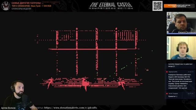 Как продвигать игру в СНГ на примере The Eternal Castle [REMASTERED] | Манжеты ГД смотреть онлайн