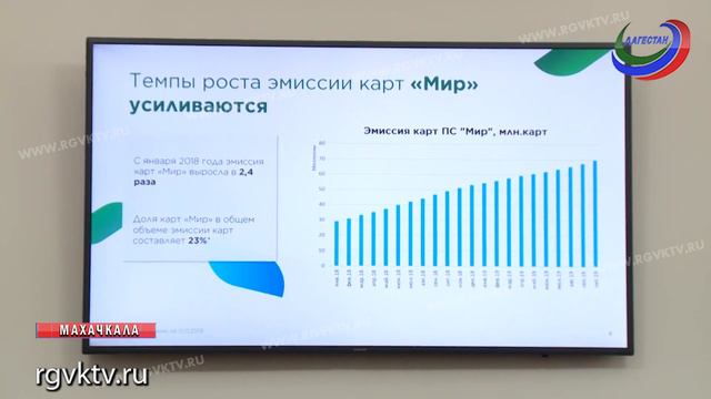 Вопросы развития в республике безналичных платежей обсудили в Махачкале смотреть онлайн