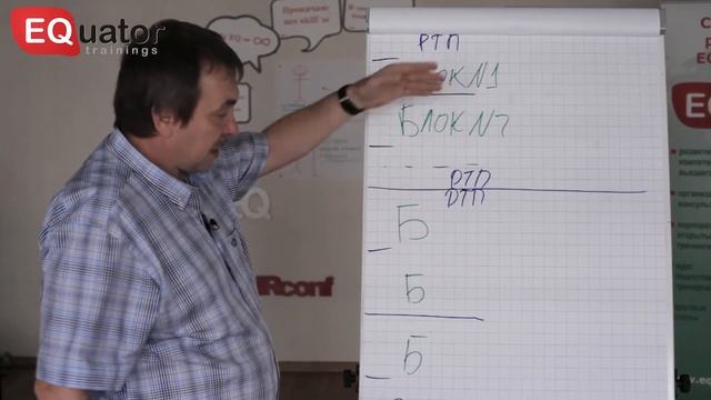 Как писать тренинг? смотреть онлайн