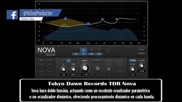7 Plugins Vst gratis para hacer ritmos смотреть онлайн