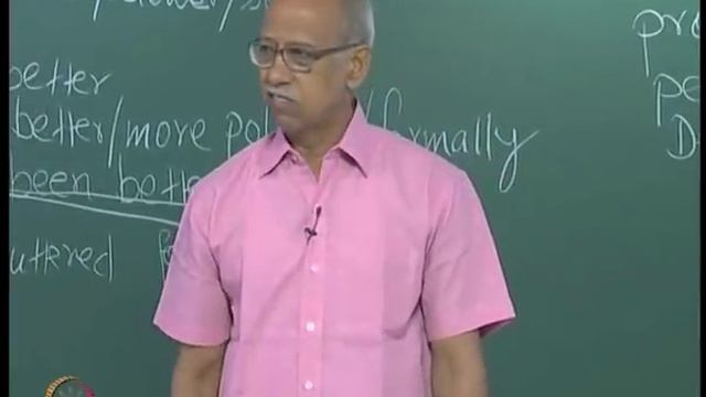 Feedback on Presentation II смотреть онлайн