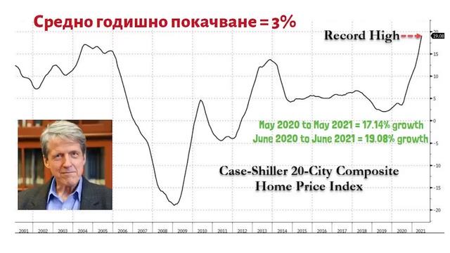 ГОЛЕМИЯТ ИМОТЕН СРИВ - Кога ни предстои? смотреть онлайн