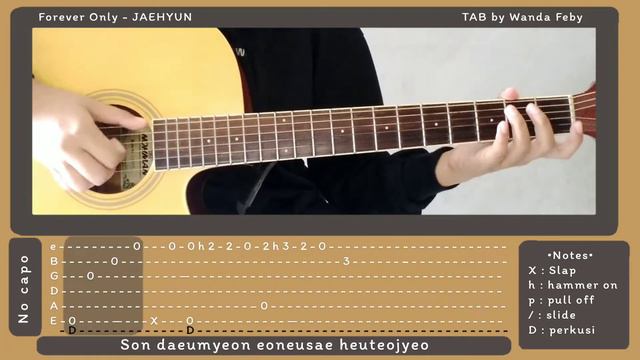 JAEHYUN - Forever Only Fingerstyle Guitar TAB Tutorial | Free TAB #jaehyun #nct #jaehyunnct #nct127