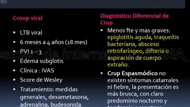 Tmmed pediatría - 1 22 смотреть онлайн