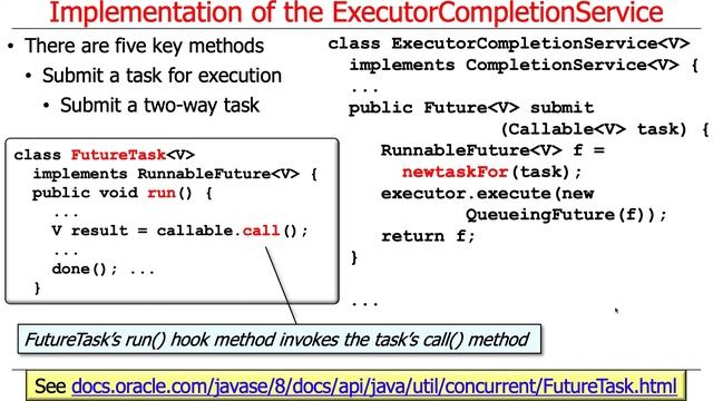 Java ExecutorCompletionService: Implementation Internals смотреть онлайн