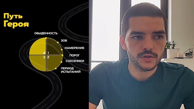 Путь Героя. смотреть онлайн